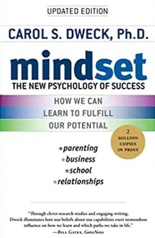 mindset